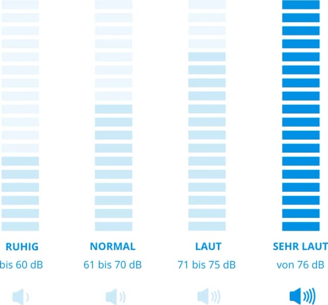 Thumbnail 9 de AEG AP71HB14SH Akku-Staubsauger