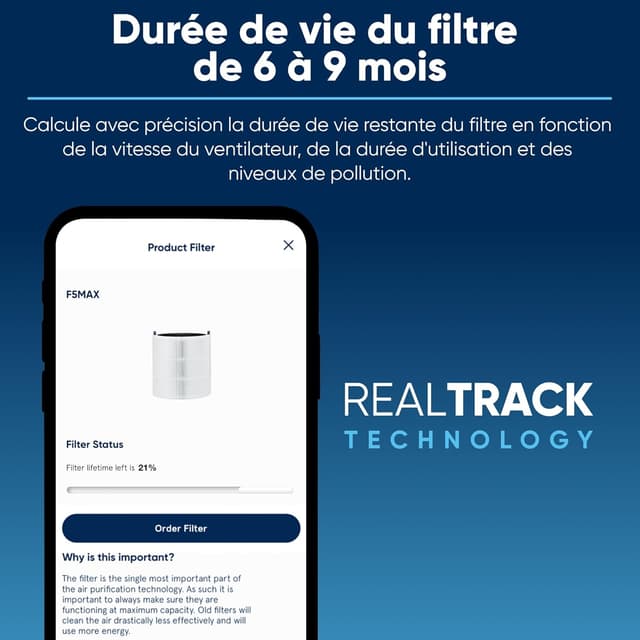 Detalle de Blueair Filtre de rechange F5MAX pour purificateur 511i Max