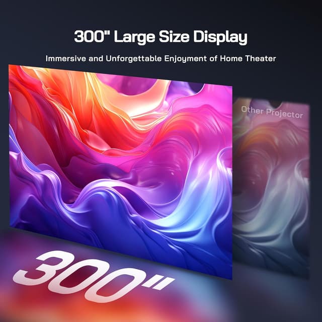 Detalle 2 de WOLFANG 4K Projector 900Ansi Lumens