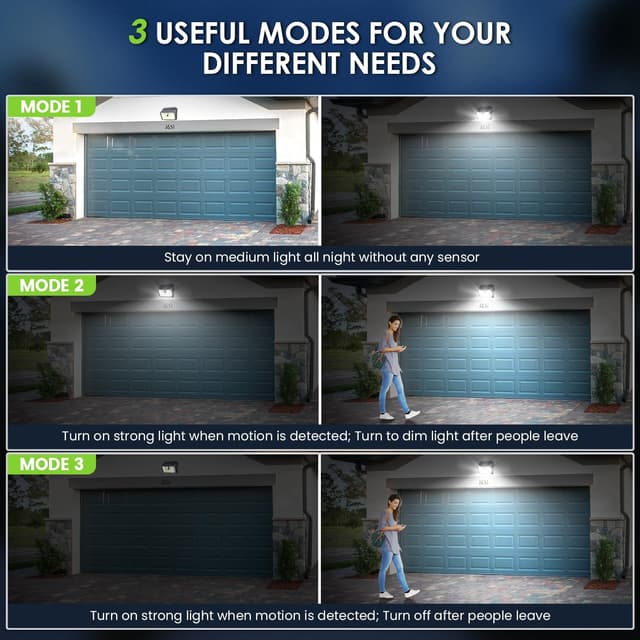 Thumbnail 4 de CLAONER Solar Lights Outdoor 126LED 6-pack