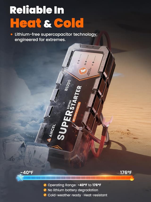 Thumbnail 4 de ANCEL BS200 Super Starter 3.0L in‑Cab Jump Box