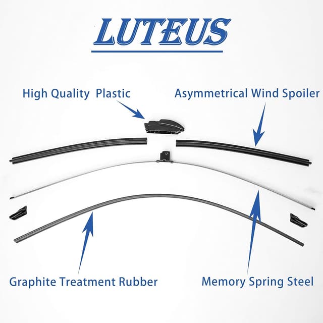 Detalle de LUTEUS Premium All-Season Windshield Wipers (22" + 22"), OEM-Quality Replacement Set of 2
