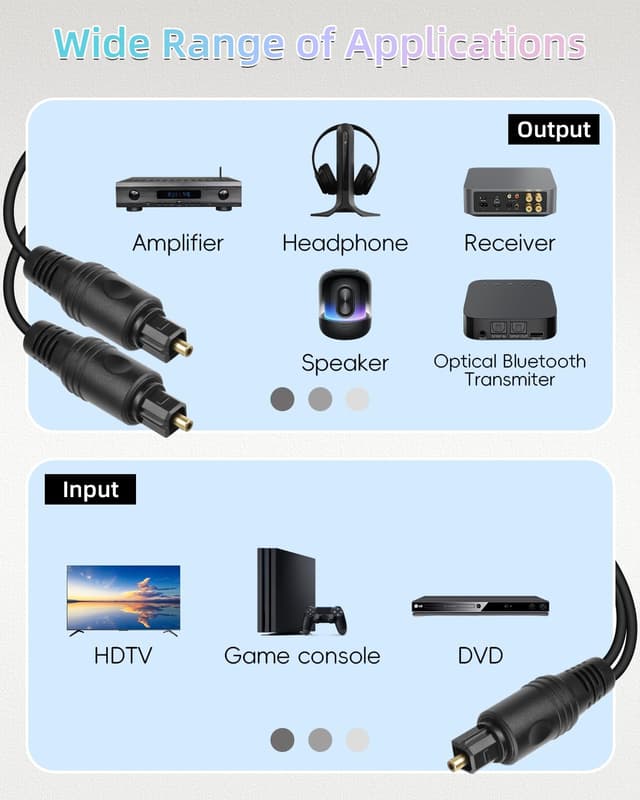 Thumbnail 6 de YANBORONSN Toslink Digital Optical Fiber Splitter