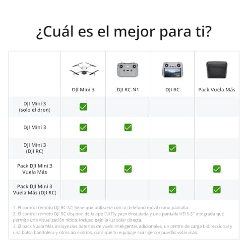 Thumbnail 7 de DJI Mini 3 dron 4K HDR con 38 min