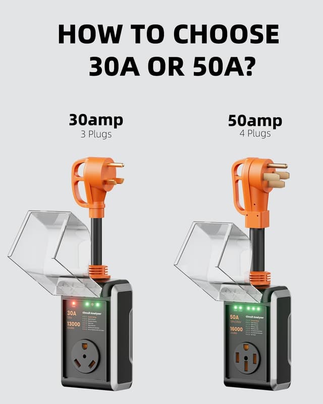 Thumbnail 6 de CRTBETLIF RV Surge Protector 13000J 30A