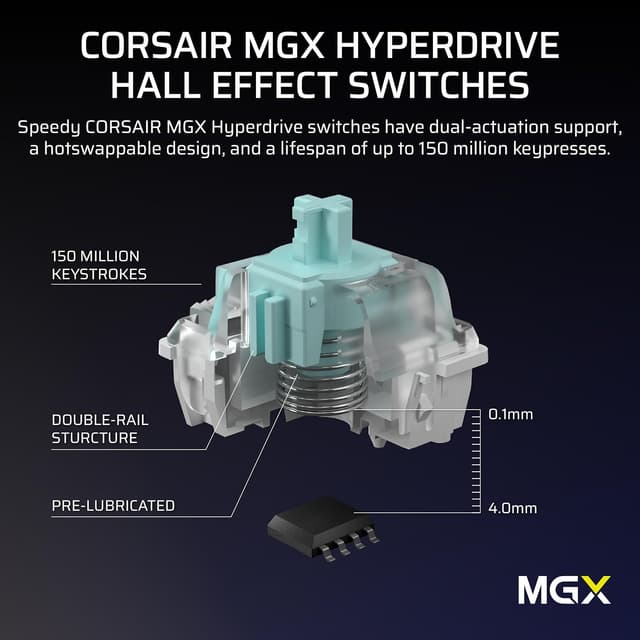 Detalle 2 de Corsair VANGUARD PRO 96 Gaming Keyboard 8000Hz