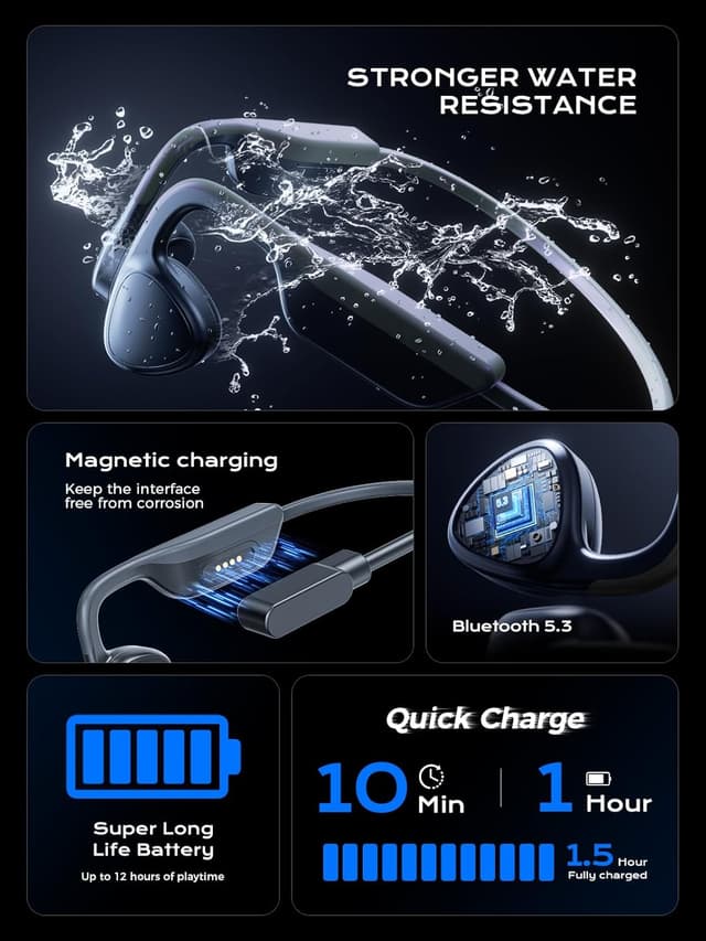 Thumbnail 6 de Bone conduction open-ear Bluetooth 5.3 headphones