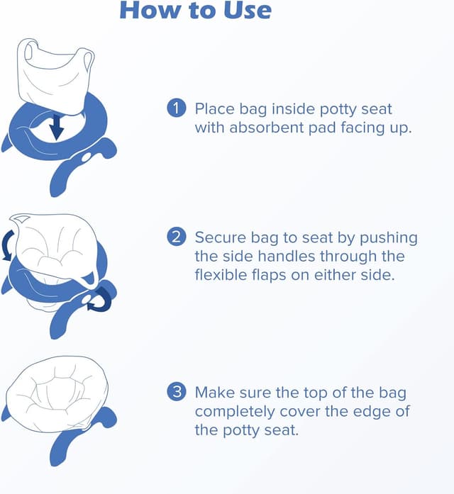 Thumbnail 6 de Maliton Disposable Potty Liners (30 Pack) with Super Absorbent Pads – Universal travel potty refill bags