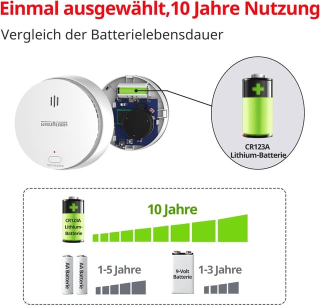 Detalle 2 de Rauchmelder 10 Jahre Batterie 85 dB EN 14604