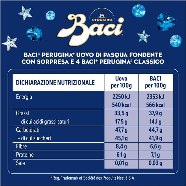 Detalle 2 de Baci Perugina Uovo di Pasqua 2026 al cioccolato fondente con granella di nocciole, 310 g