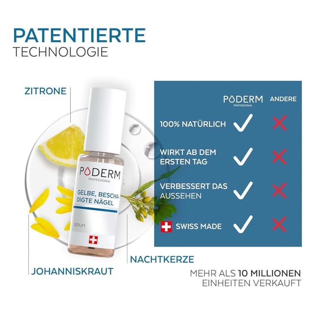 Thumbnail 3 de PODERM Pflegeserum NĂ€gel đ