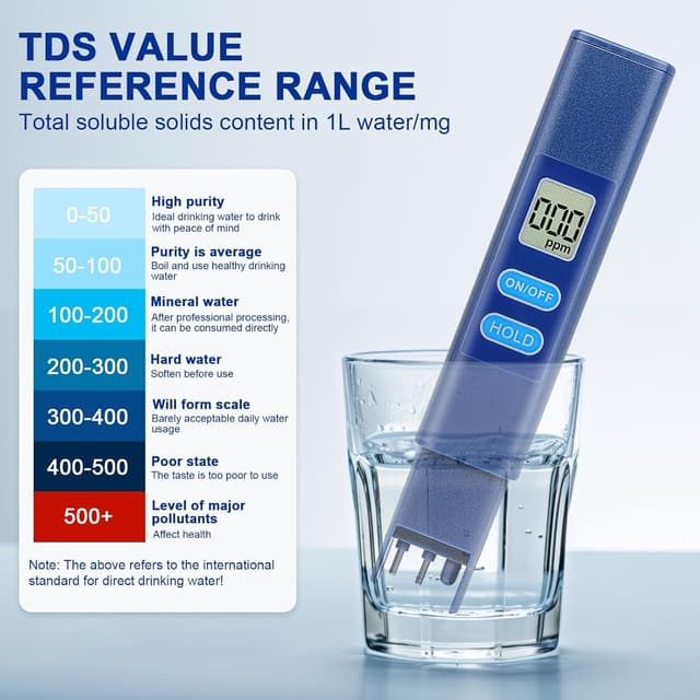 Detalle de NATFORTREE Digital TDS Water Meter 0-9990 ppm