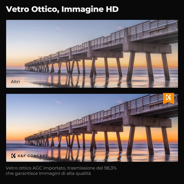 Detalle 2 de K&F CONCEPT Nano-Klear filtro UV per obiettivi 39 mm