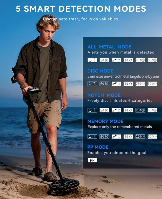 Detalle de SUNPOW Professional Rechargeable Metal Detector for Adults (11" Dual-D Coil, USB-C Fast Charge, IP68)