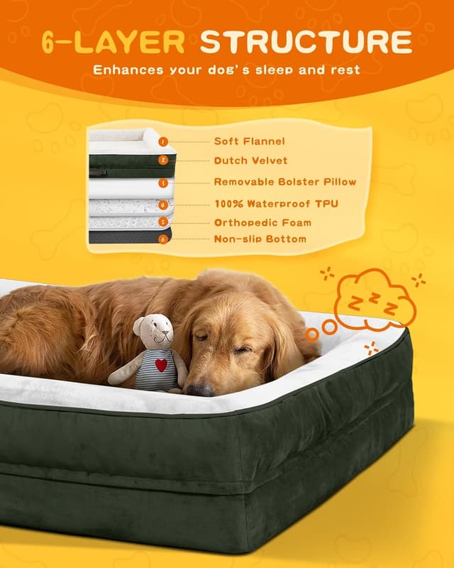 Thumbnail 4 de Renvix XXL Orthopedic Dog Bed 137x91x19cm