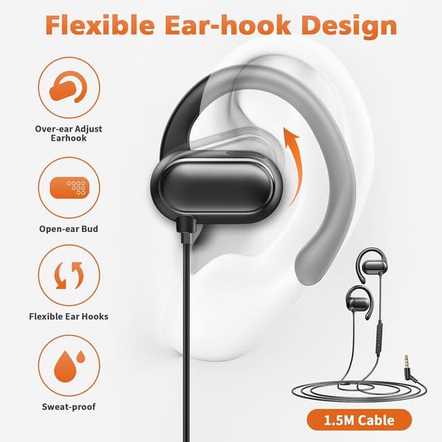 Detalle de ACANDYA 3.5mm Open-Ear Earphones