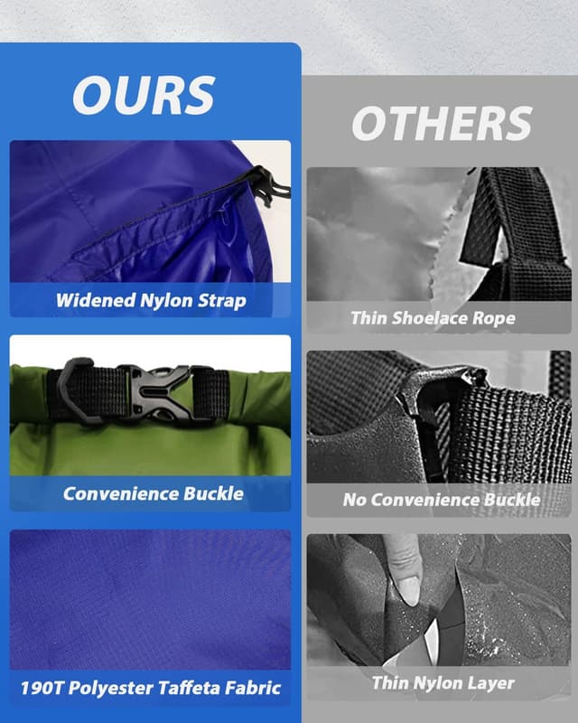 Thumbnail 4 de MOXTOYU Dry Bags Set 8 Pack 13L–1.5L