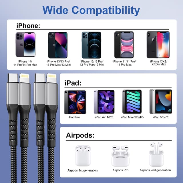 Thumbnail 6 de Lot de 2 câbles USB‑C vers Lightning 2 m certifiés MFi