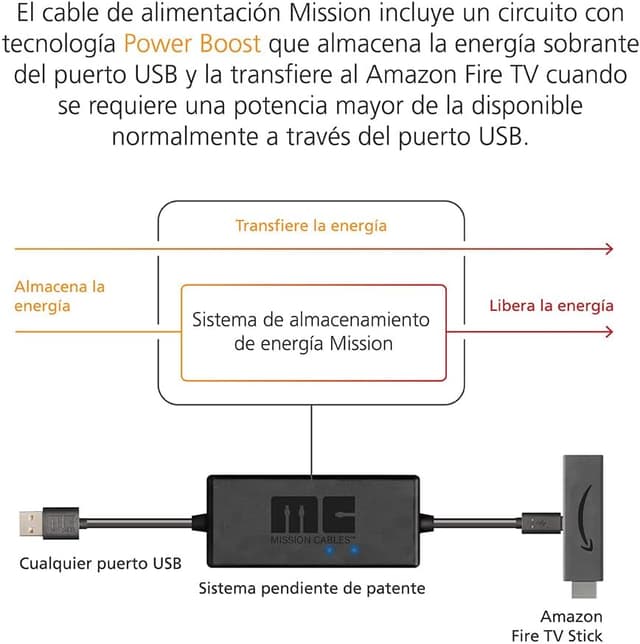 Thumbnail 4 de Amazon Fire TV Stick HD con Mission Cable