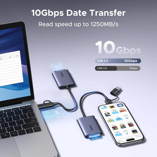 Thumbnail 2 de UGREEN CFexpress Type B Card Reader