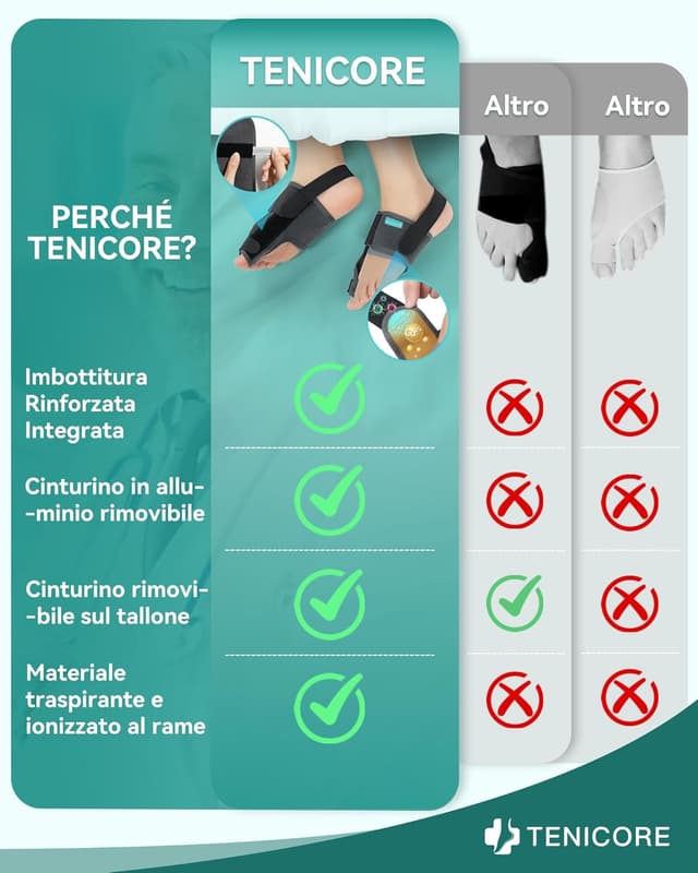 Thumbnail 4 de TENICORE Aggiornamento Alluce Valgo Correttore con 2 Barre Angolari 0°/10°
