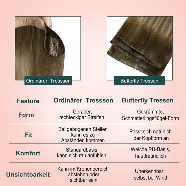 Thumbnail 6 de Easyouth Butterfly Tressen Echthaar Balayage Weft Extensions (Blond/Dunkelbraun) – für Damen, 80 g