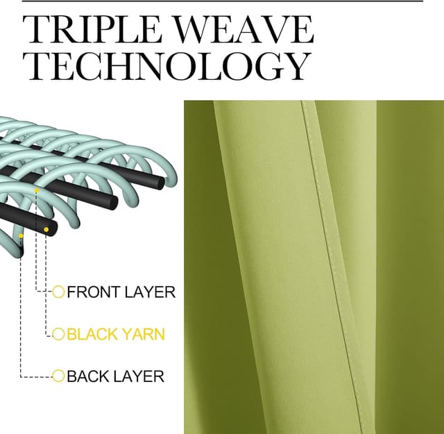 Detalle de NICETOWN Fresh Green Blackout Curtains, 78 in