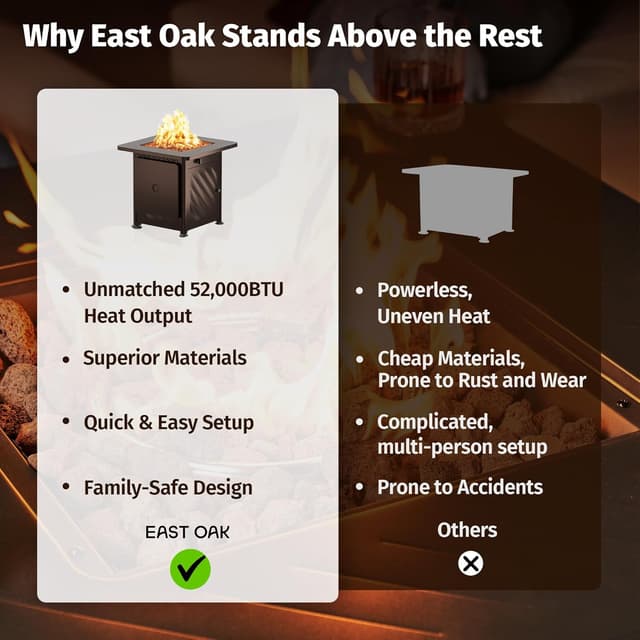 Thumbnail 5 de East Oak 28" Outdoor Propane Fire Pit Table 52,000 BTU