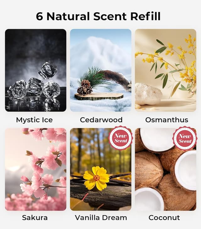 Thumbnail 5 de Hitolza Smart Car Air Fresheners Coconut