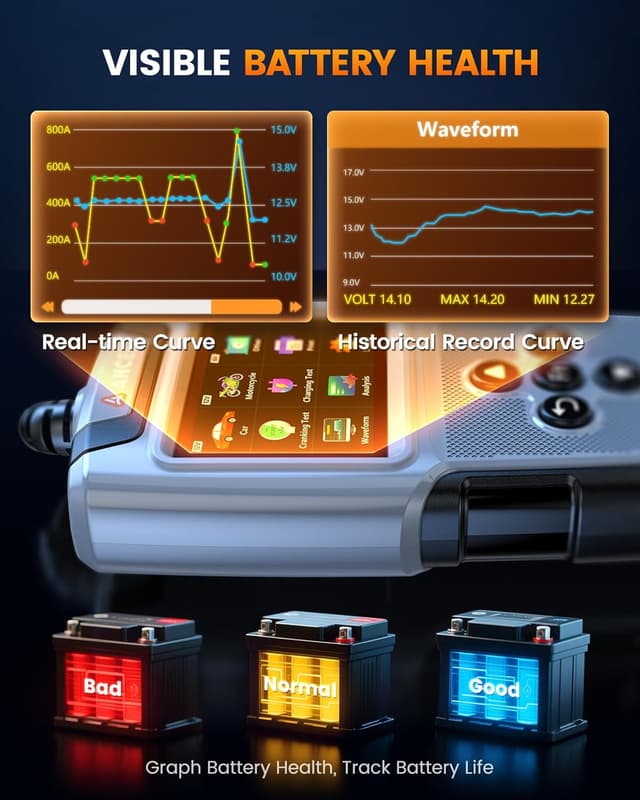 Thumbnail 2 de ANCEL BA101 Plus car battery tester 2.8"