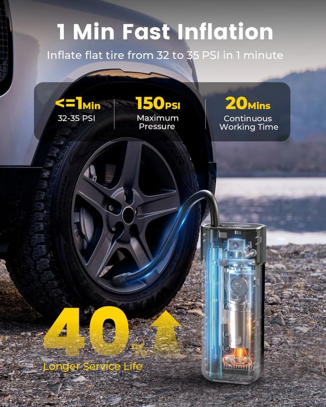 Detalle 2 de HYVOHEX Tire Inflator 150 PSI