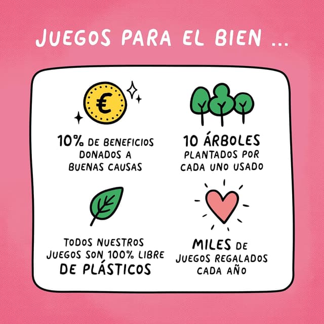 Thumbnail 5 de Gamely RUIDICULOS juego de bolsillo 2025