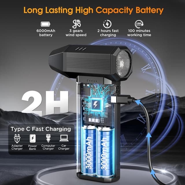 Detalle de GARAID Aria Compressa 150.000 RPM Duster