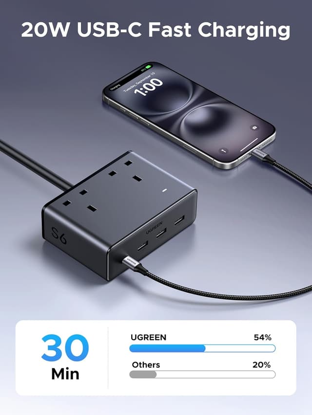 Detalle de UGREEN Extension Lead 1.5m with 4 USB slots 🔌