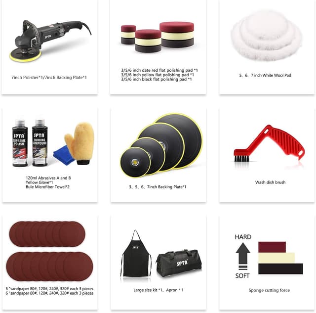 Detalle 2 de SPTA Poliermaschine mit 1200 Watt für Auto