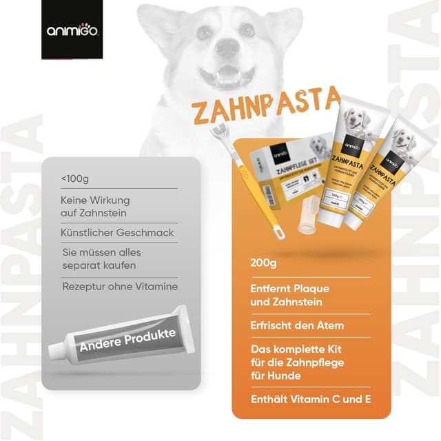 Thumbnail 6 de animigo 2X Hundezahnpasta 100g