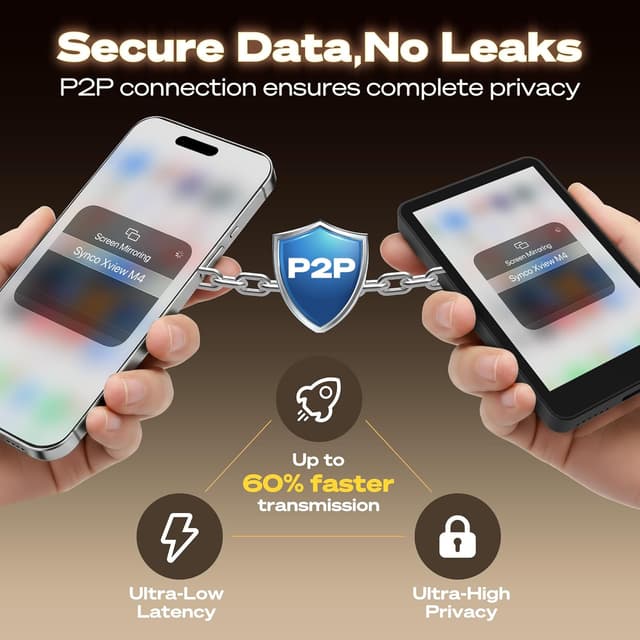 Detalle 2 de Synco XView selfie monitor for iPhone 164FT