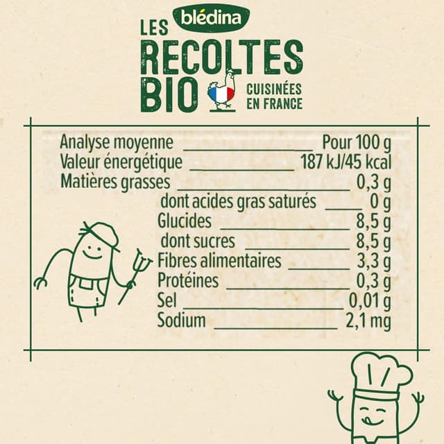 Thumbnail 1 de Blédina Récoltes Bio Poires 24x100g 🍑