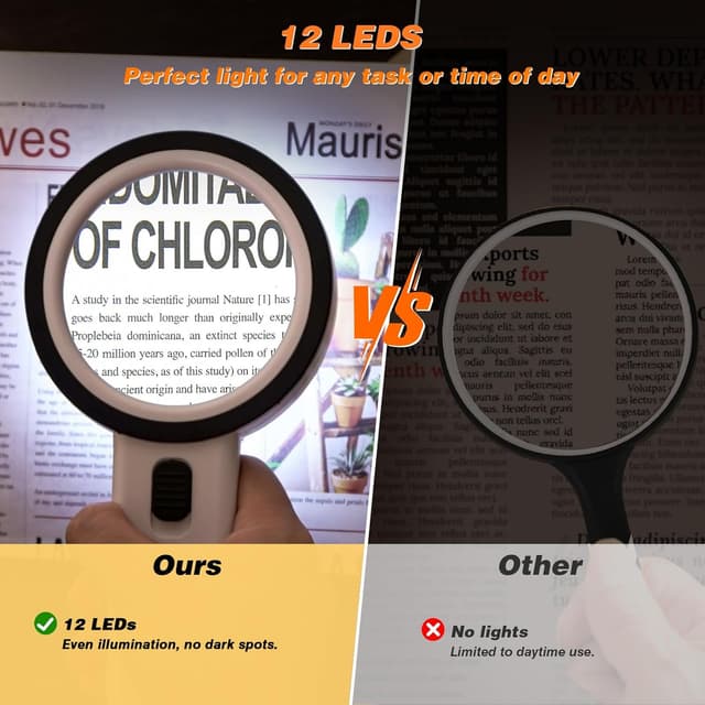 Thumbnail 1 de Magnifying Glass with Light 3x LED