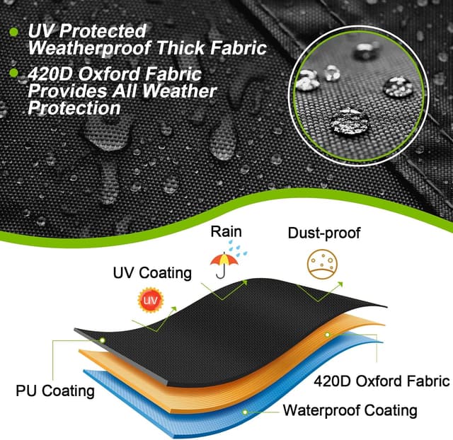 Detalle 2 de Housse de protection GEMITTO pour parasol extérieur 420D (265 x 40/70/50 cm) avec perche télescopique et bande magique