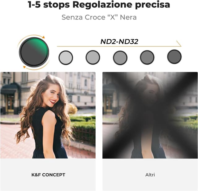 Thumbnail 2 de K&F CONCEPT 2 in 1 Filtro Black-Mist 1/8 52mm