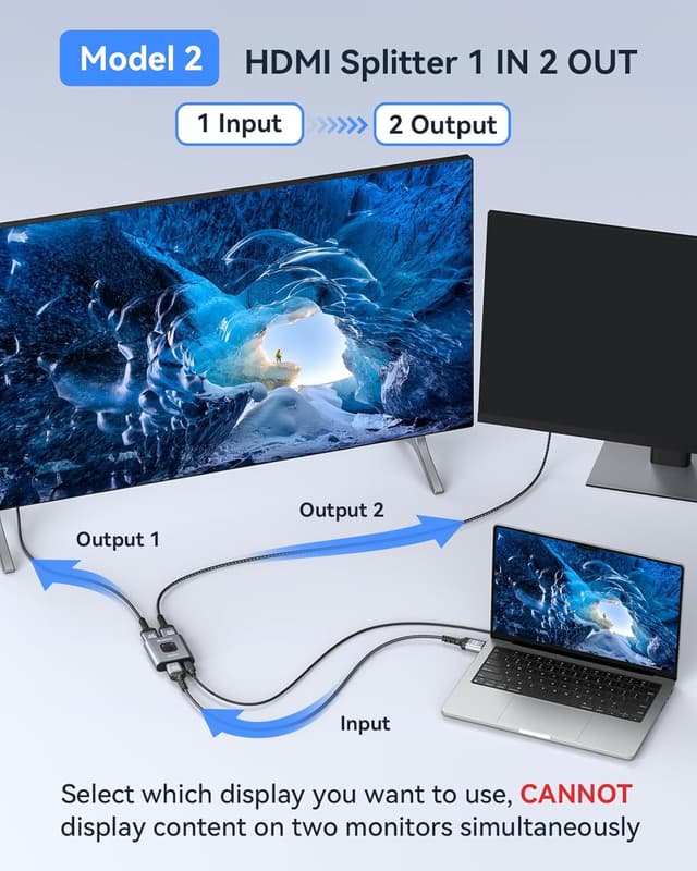 Thumbnail 2 de GANA HDMI Switch 4K@60Hz