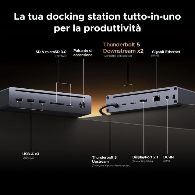 Detalle 2 de UGREEN Maxidok Thunderbolt 5 Docking Station Revodok 10 in 1 con 2×TB5 120Gbps, DisplayPort 8K60 e RJ45 Gigabit