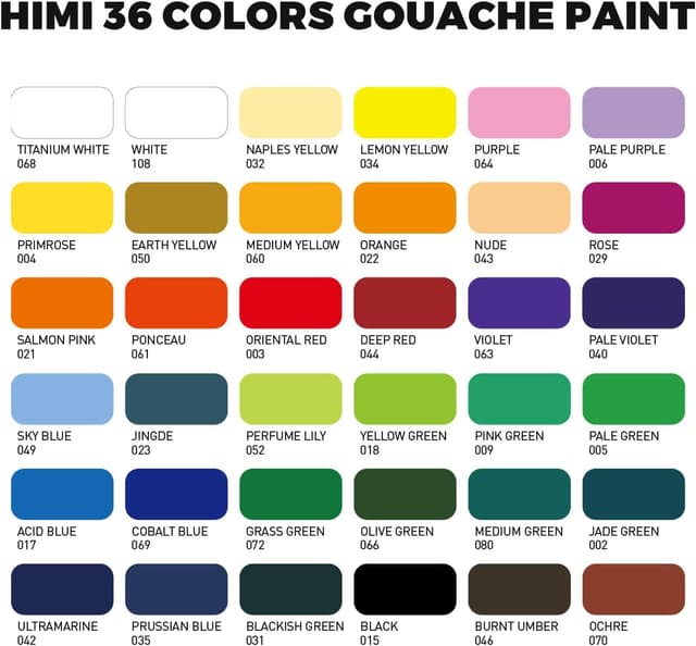 Detalle 2 de ARTFLY HIMI Gouache Set 36×12 ml 🎨