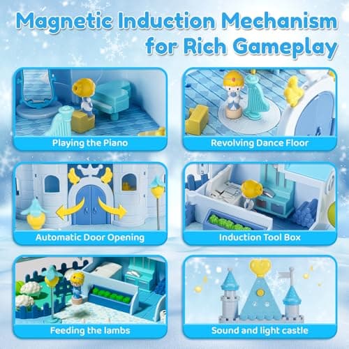 Detalle 2 de fygurso Casa de Muñecas Castillo de Princesa 🏰 con Figuras Móviles