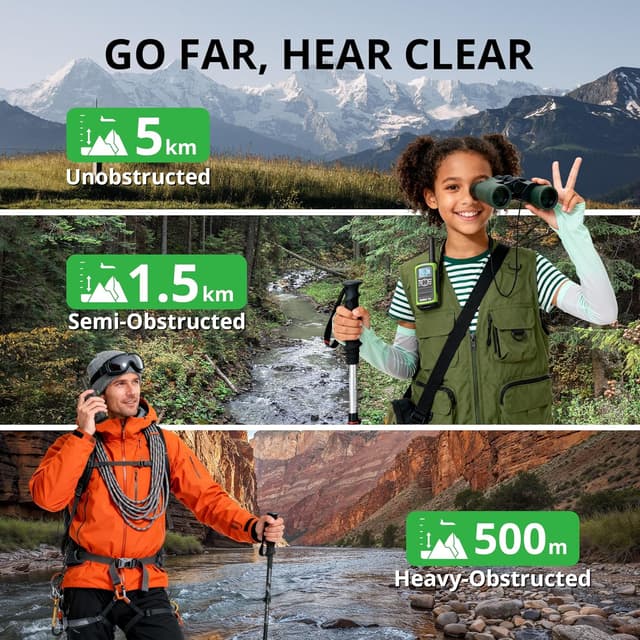 Detalle de Radioddity PR-T8 : talkie-walkies PMR446 rechargeables pour enfants (lot de 3)