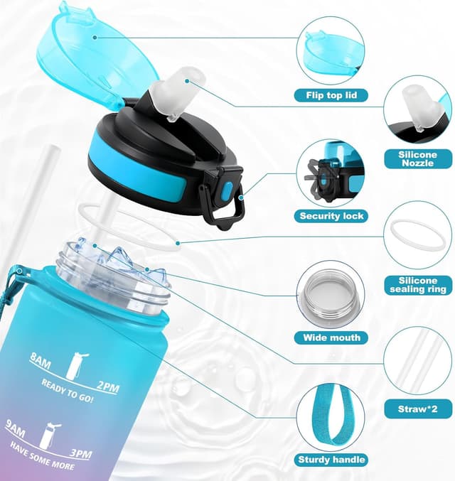 Detalle 2 de JAPORIA Borraccia 1L con cannuccia