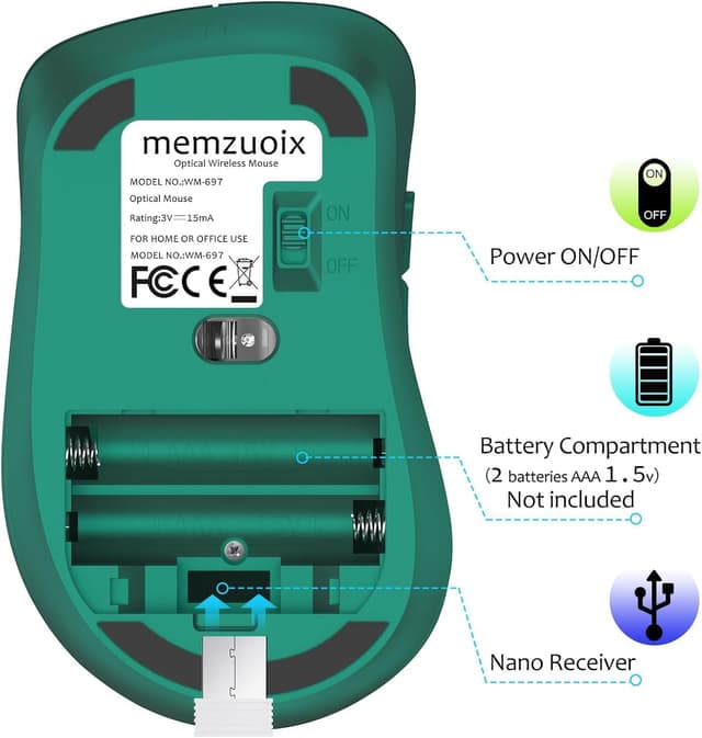 Thumbnail 6 de memzuoix Kabellose Maus 2.4GHz – Tragbare optische Wireless-Maus mit 1400 DPI, Mini-USB-Empfänger