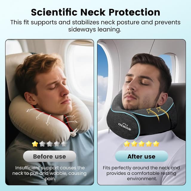 Thumbnail 2 de Memory Foam Travel Pillow 360° Neck Support