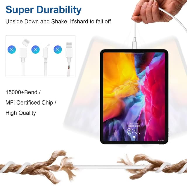 Detalle de 20W USB-C iPhone Charger with 10ft USB-C to USB-C Cable (2-Pack) for iPhone 17/16/15, iPad, and USB-C Devices